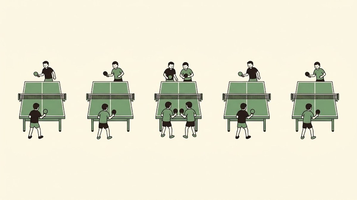 4シングルス1ダブルスの並びを示した図。5つの台のうち3番目だけが2対2のダブルスになっている