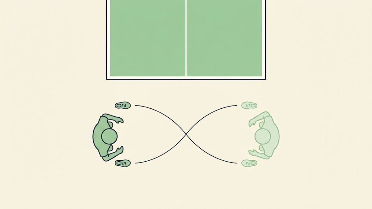 右利き同士のダブルスの動き方を上から見た図。2人の動きが交差して八の字を描いている